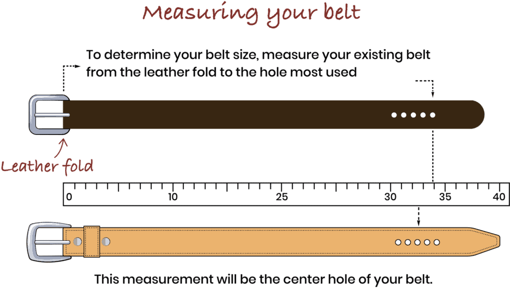 How To Measure A Belt Size - Reverasite