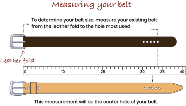 How to Measure Your Belt - Learn how to measure your leather belt